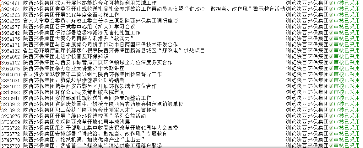 南宫NG28集团集团政务信息事情走在全省国资系统前线