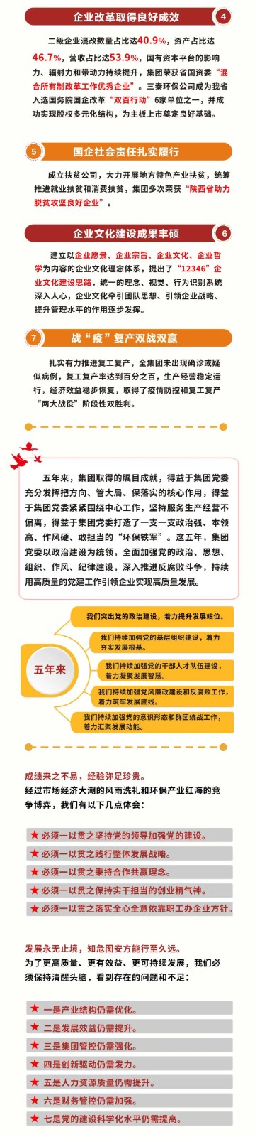 号外！！南宫NG28集团集团第一次党代会胜利召开