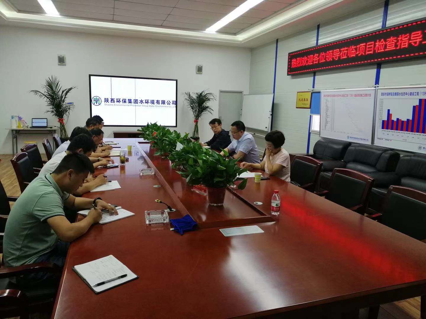 集团向导检查水情形公司下属单位清静环保事情